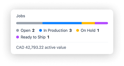 Jobs dashboard