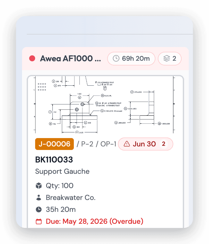 PRODUCTION — Reschedule in seconds