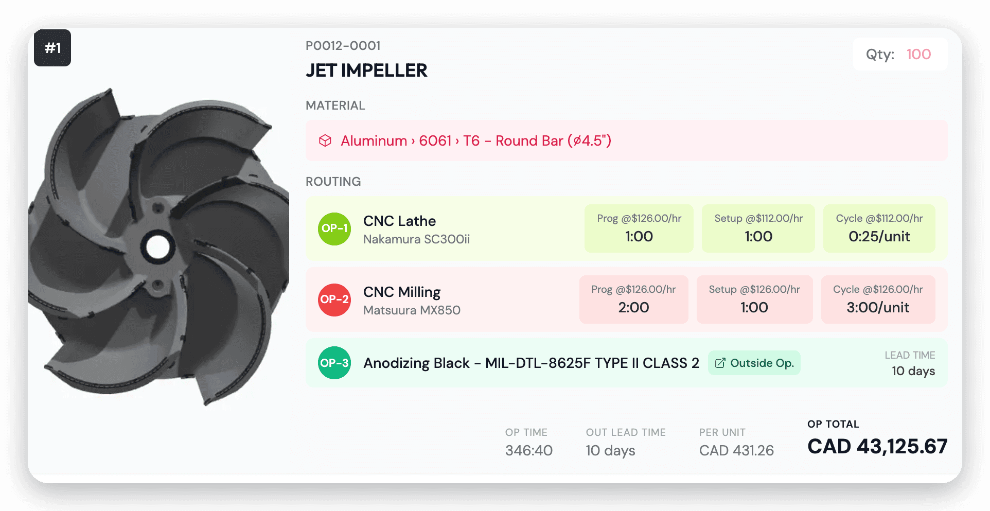 QUOTATION — No more guessing on price